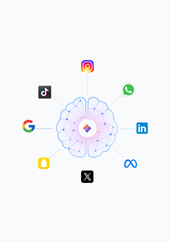 Platform Integration